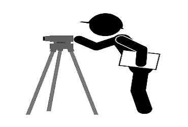 class image